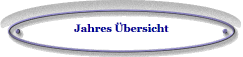 Jahres �bersicht