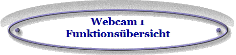 Webcam 1
Funktions�bersicht