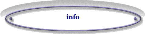 info